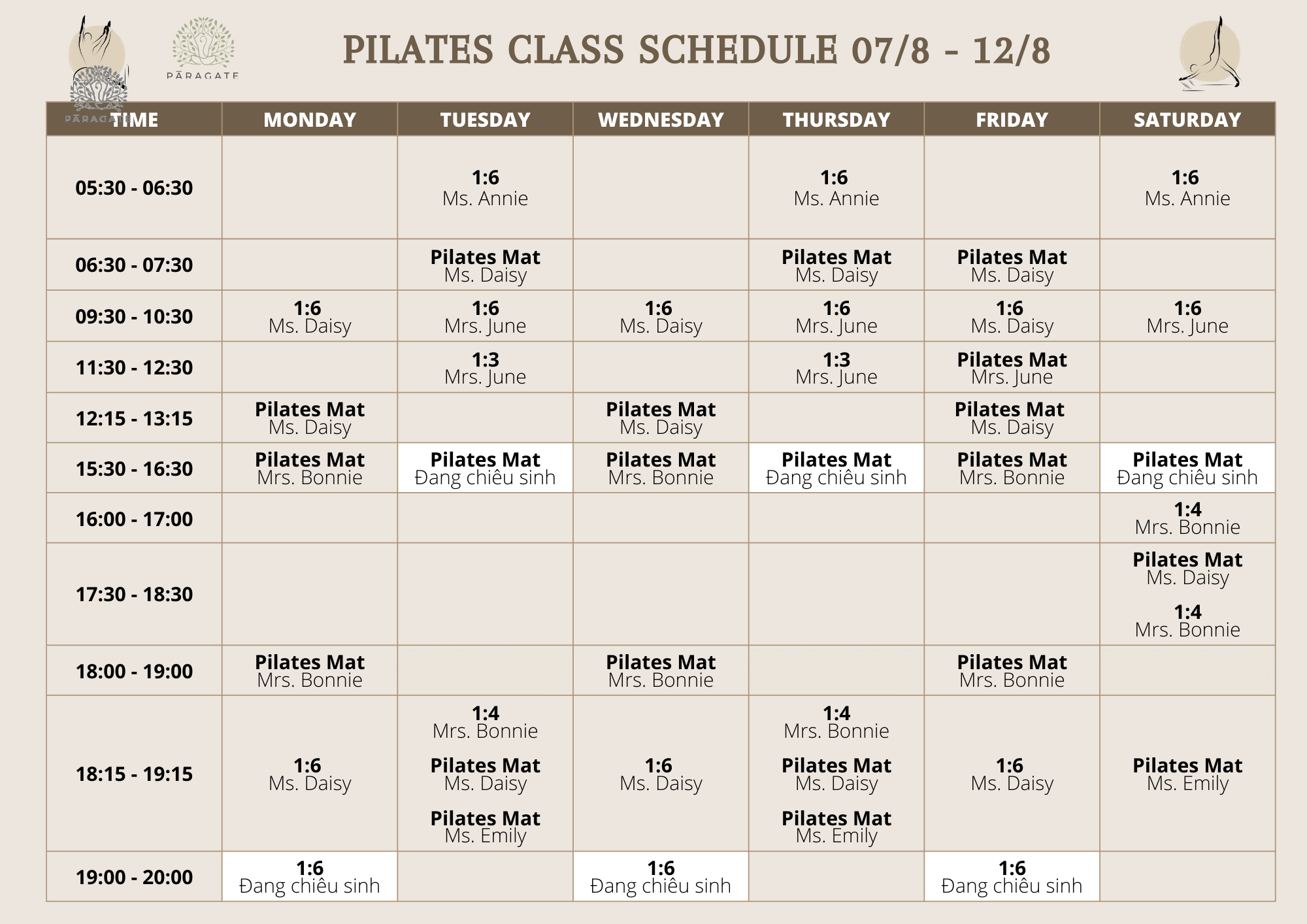 Trung Tâm Pilates Đà Nẵng