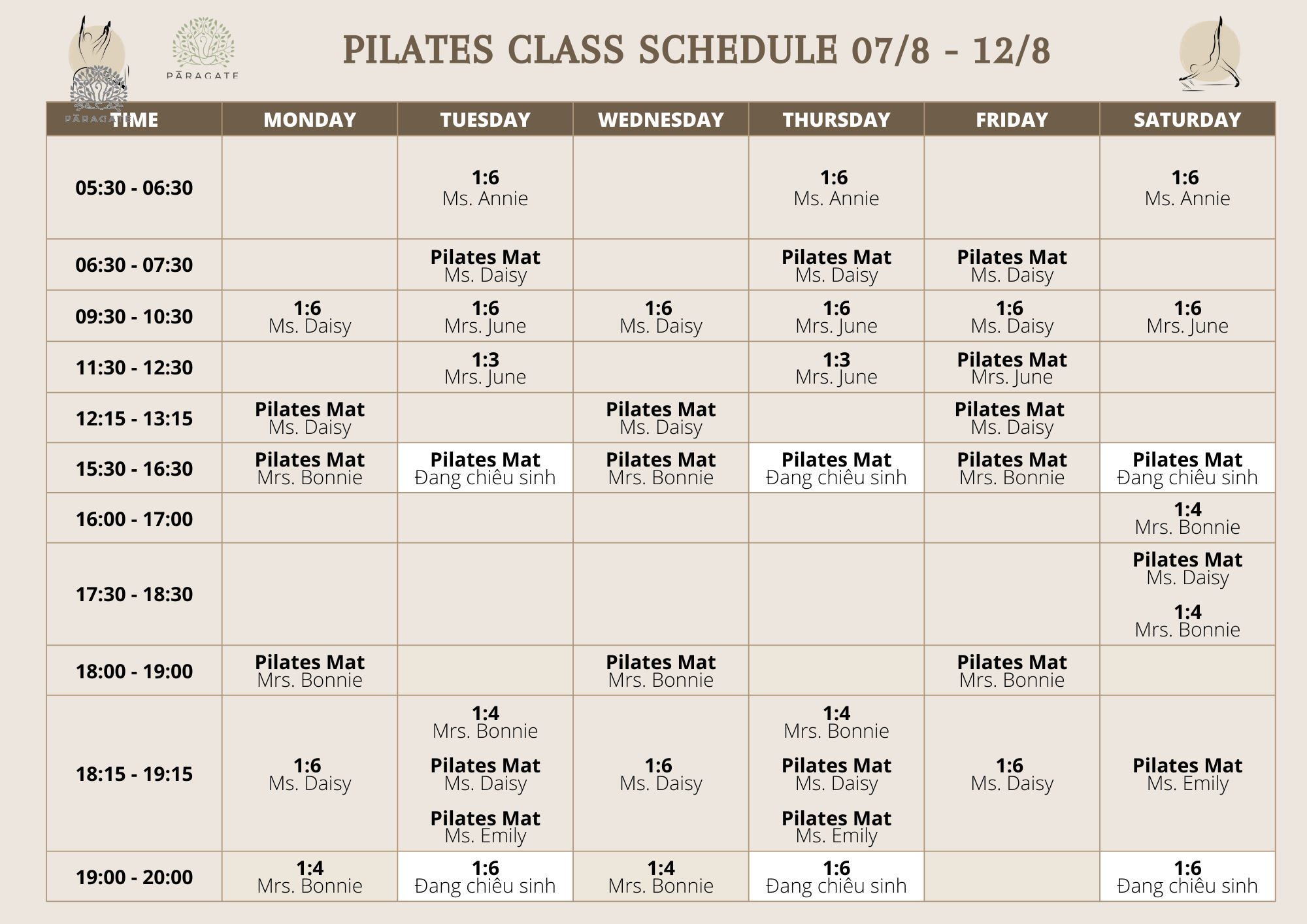 Trung Tâm Pilates Đà Nẵng