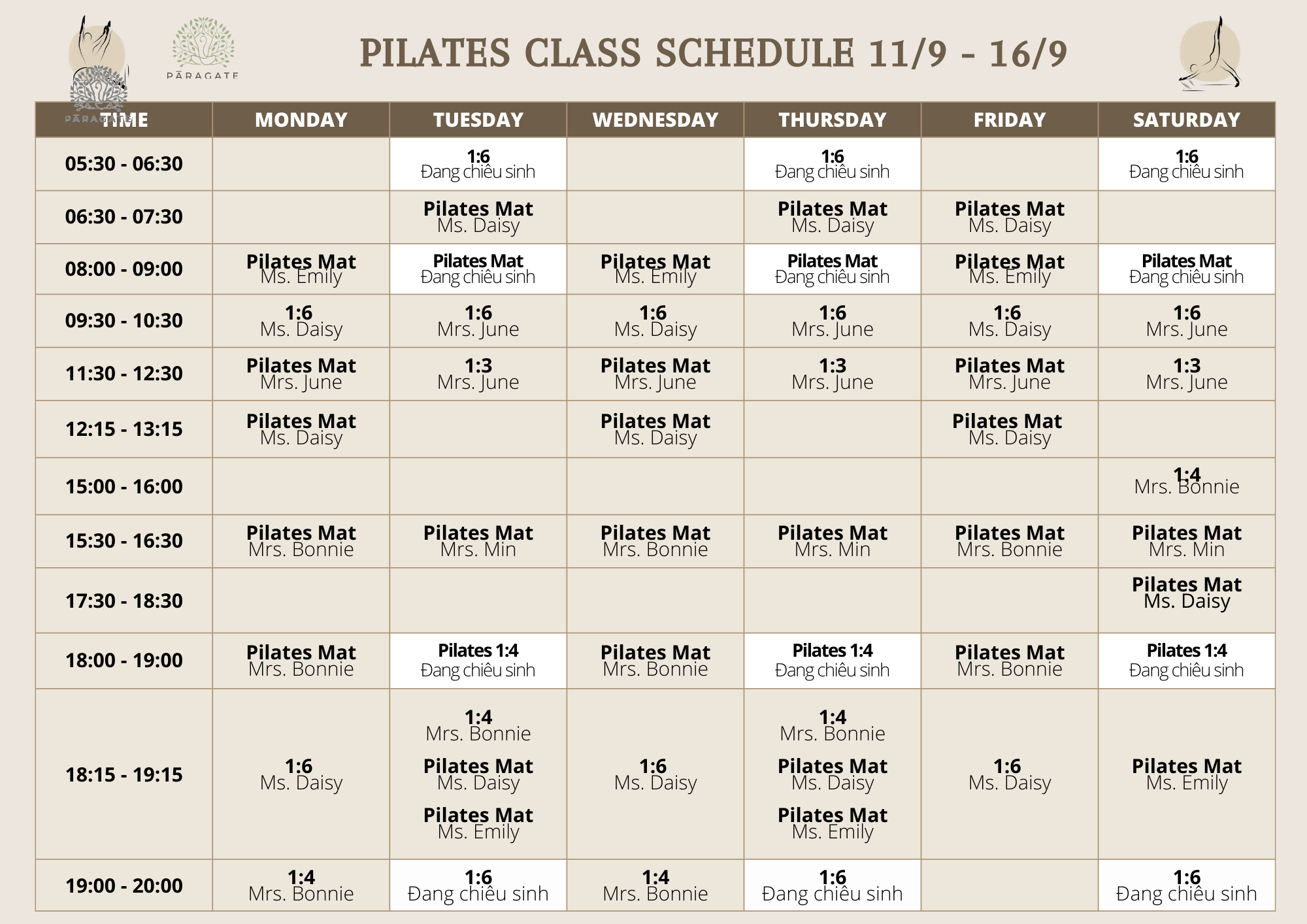 Trung Tâm Pilates Đà Nẵng